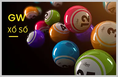 Cấp độ VIP Đồng 84win