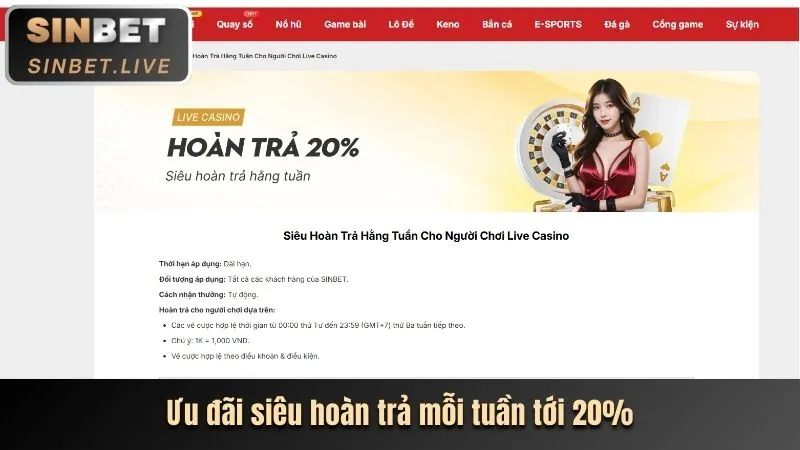 Chi tiết các chương trình khuyến mãi mới nhất